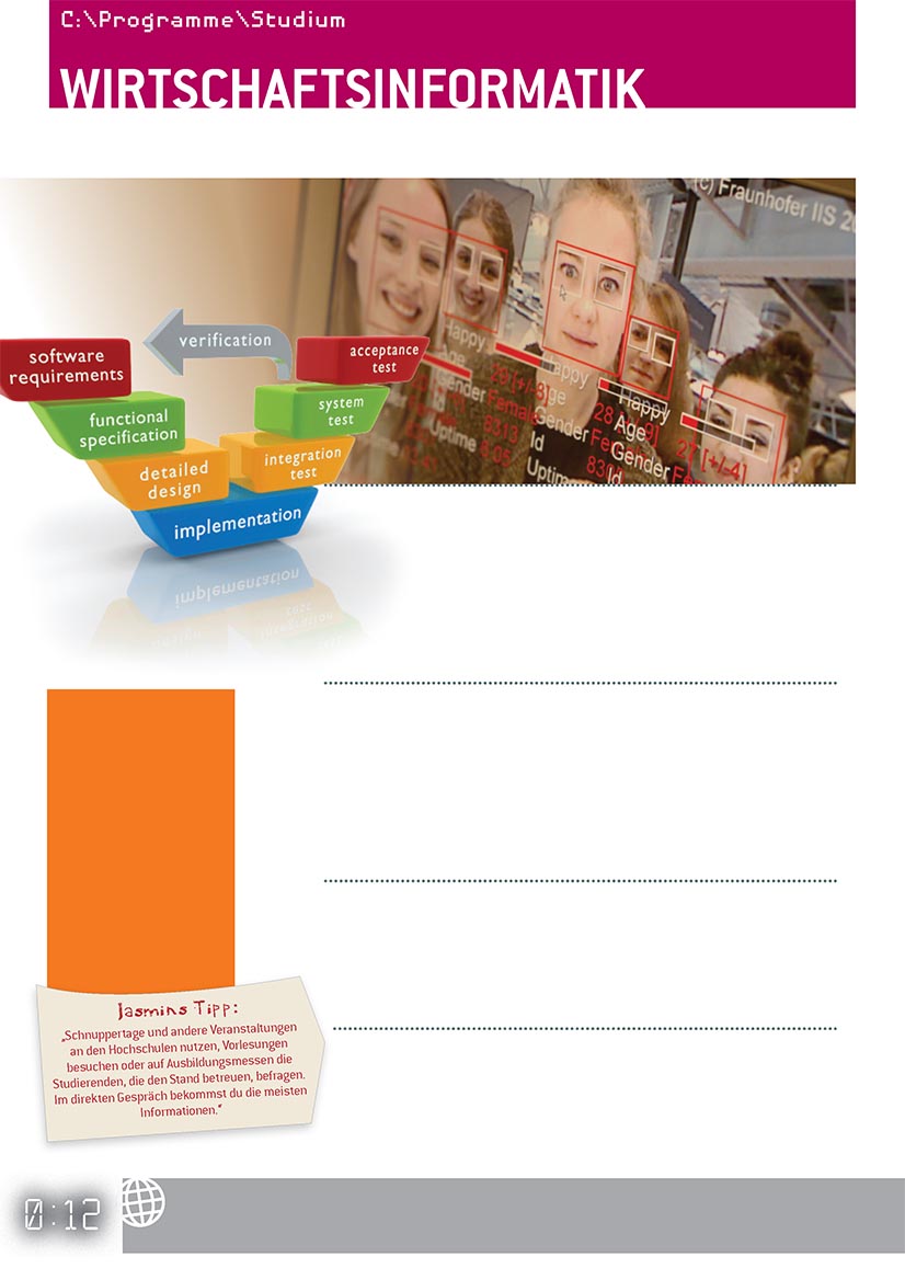 Plakat mit Portraits von Studentinnen und angedeuteten Datensätzen als Aufdruck; im Vordergrund: 3D-Modell der Softwareentwicklung mit den Phasen 'software requirements', 'functional specification', 'detailed design', 'implementation', 'integration test', 'system test', 'acceptance test' und 'verification'.