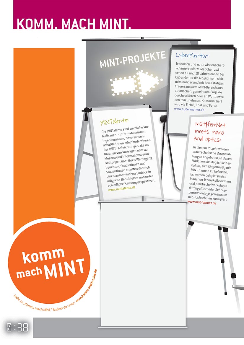 Präsentationsleinwand mit Pfeil und Aufschrift 'MINT-Projekte'; darunter vier Aufsteller und Leinwände mit den Projektbeschreibungen